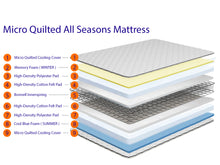 Elegance: Standard Mattress, Memory Foam Mattress, Cool Blue Mattress and Winter and Summer Mattress