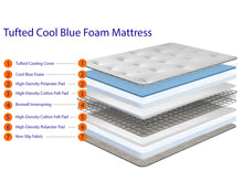 Cleo Available as: Standard Mattress, Memory Foam Mattress, Cool Blue Mattress + Winter and Summer Mattress