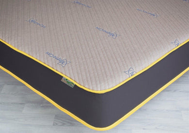 Magnecare Magnetic Therapy  Open Coil Sprung Mattress 9 Layer 5 Sleep Zone Construction Spring & Memory Foam Mattress