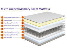 Grey Castle Quilted Standard Mattress + Memory Foam Mattress + Cool Blue Mattress + Dual Seasons Winter and Summer Mattress