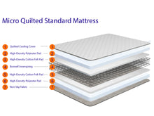 Fenton: Standard Mattress, Memory Foam Mattress, Cool Blue Mattress + Winter and Summer Mattress