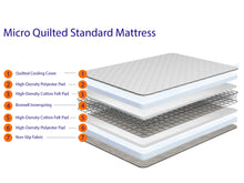 Airflow Black 3D Quilted Standard Mattress + Memory Foam Mattress + Cool Blue Mattress + Dual Seasons Winter and Summer Mattress